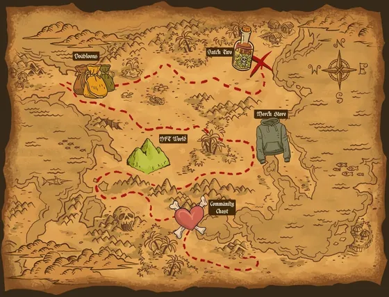 Roadmap 2.0